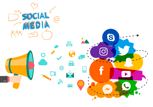 Leading Social Media Marketing Agency